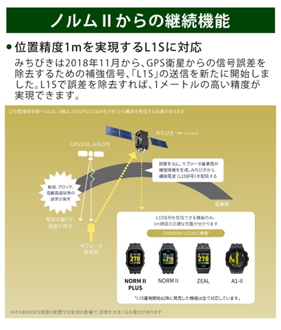 GREENON THE GOLF WATCH NORM II PLUS WHITE グリーンオン ゴルフ ウォッチ ノルム 2　プラス