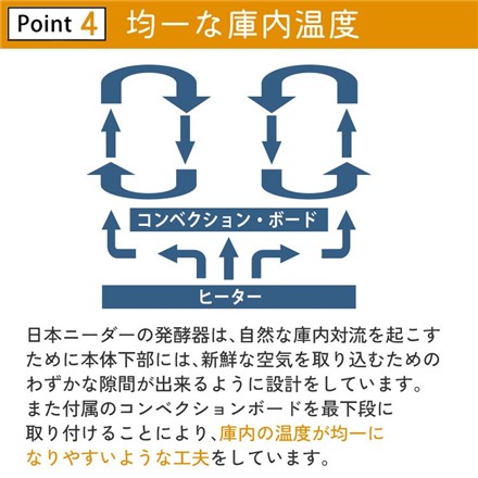 日本ニーダー 洗えてたためる発酵器 MINI PF110D & 公式レシピブック ＆ 銀糸抗菌ふきんセット