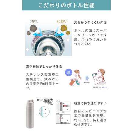タイガー 真空断熱ボトル ストロータイプ MTS-W075AF フォグブルー 0.75L＆ボトル洗い＆中栓洗い＆ストローブラシ＆ボトル洗浄剤 5点セット