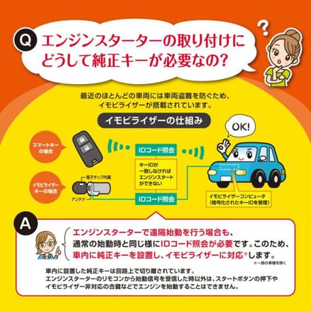 カーメイト リモコンエンジンスターター カバー(ブラック)＆クロス付き TE-W73PSB TE-CV73BK プッシュスタート車用