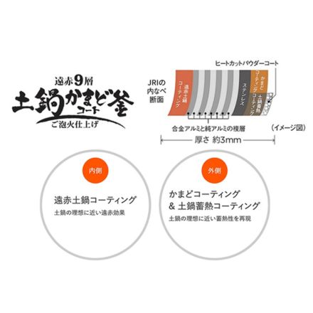 Tiger タイガー ご泡火炊き 土鍋圧力IHジャー炊飯器 5.5合 オフブラック JRI-S100KO