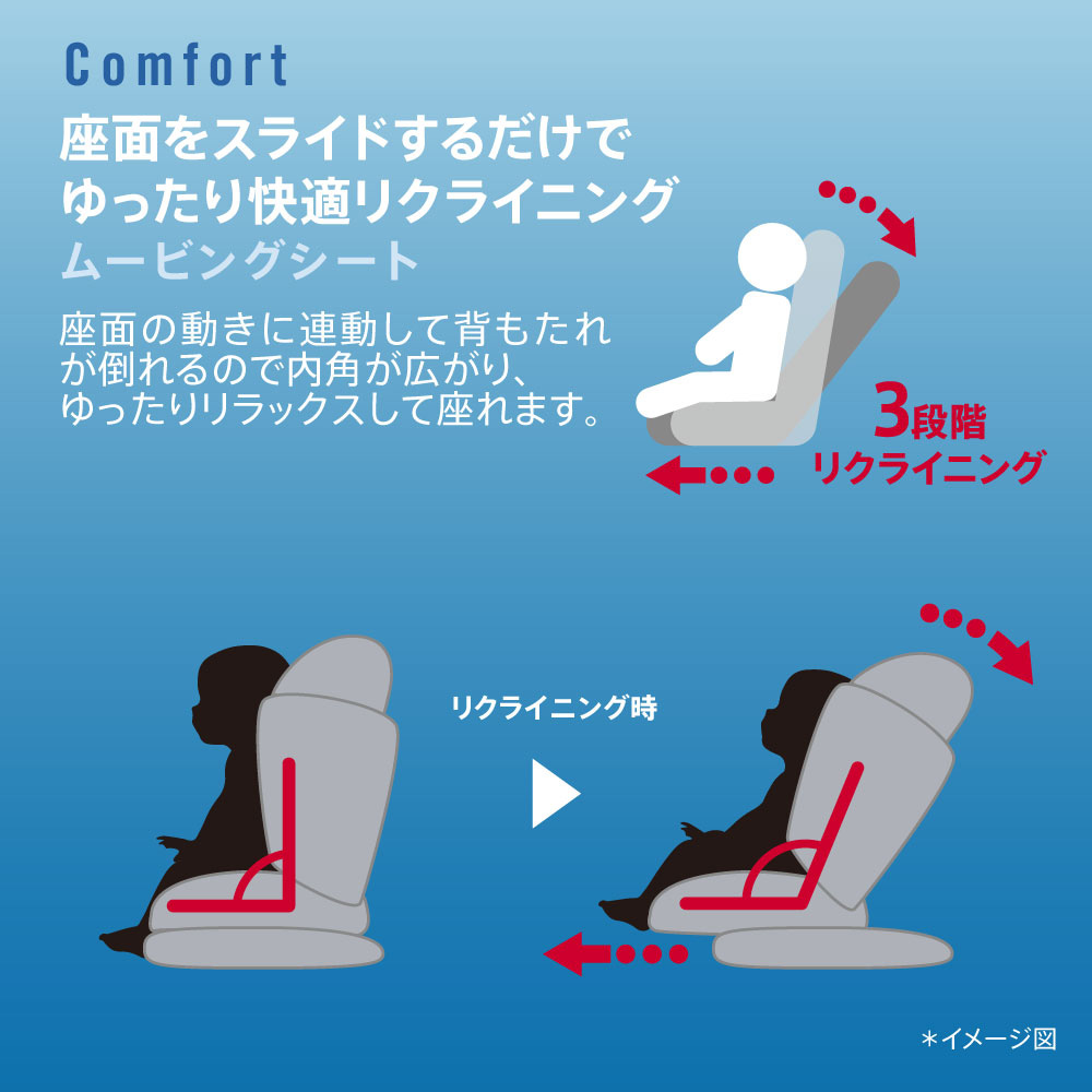 Aprica アップリカ フォームフィット ネクスト チャイルドシート ジュニアシート ステラグレー 2195729