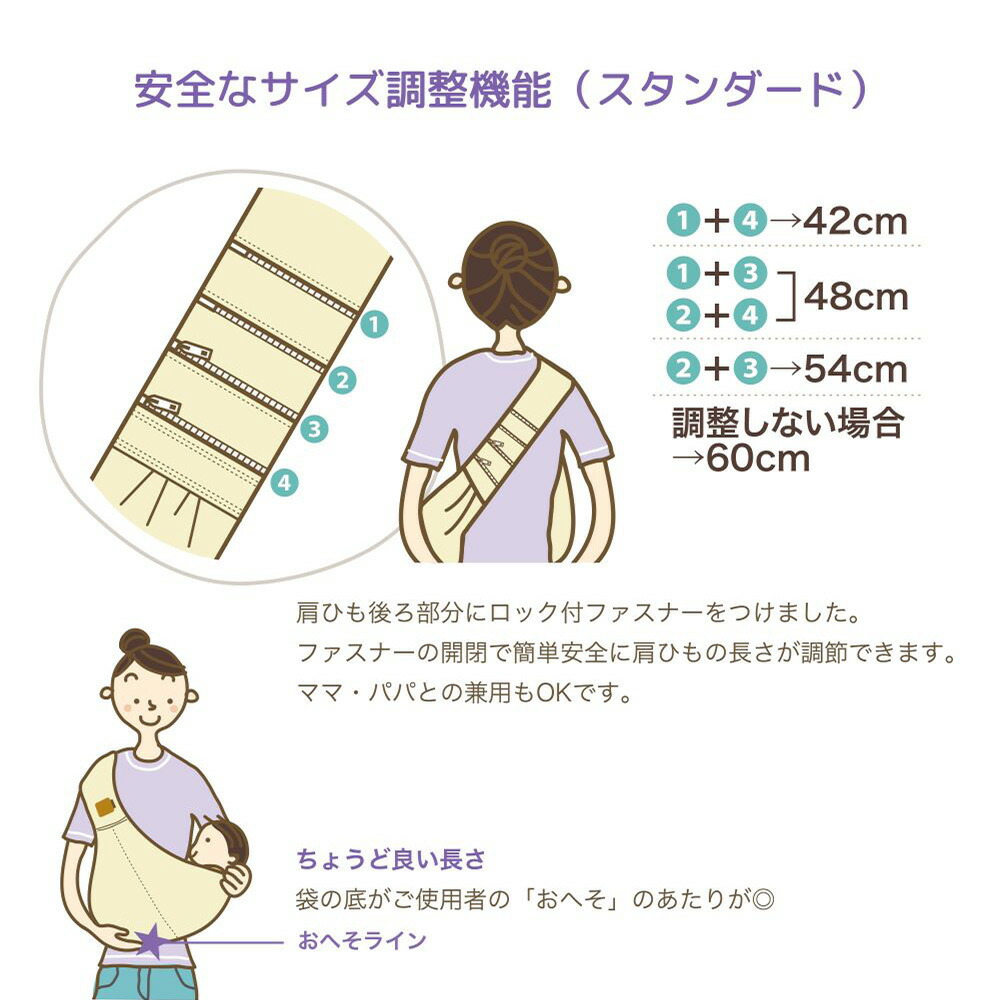 Betta ベッタ キャリーミー! スタンダード ベビースリング 日本製 抱っこ紐 ロック付 チャック 立体裁断 横抱き 縦抱き 腰抱き 軽量 コンパクト 長さ調整可能 コットン素材 ストライプ （インディゴ）