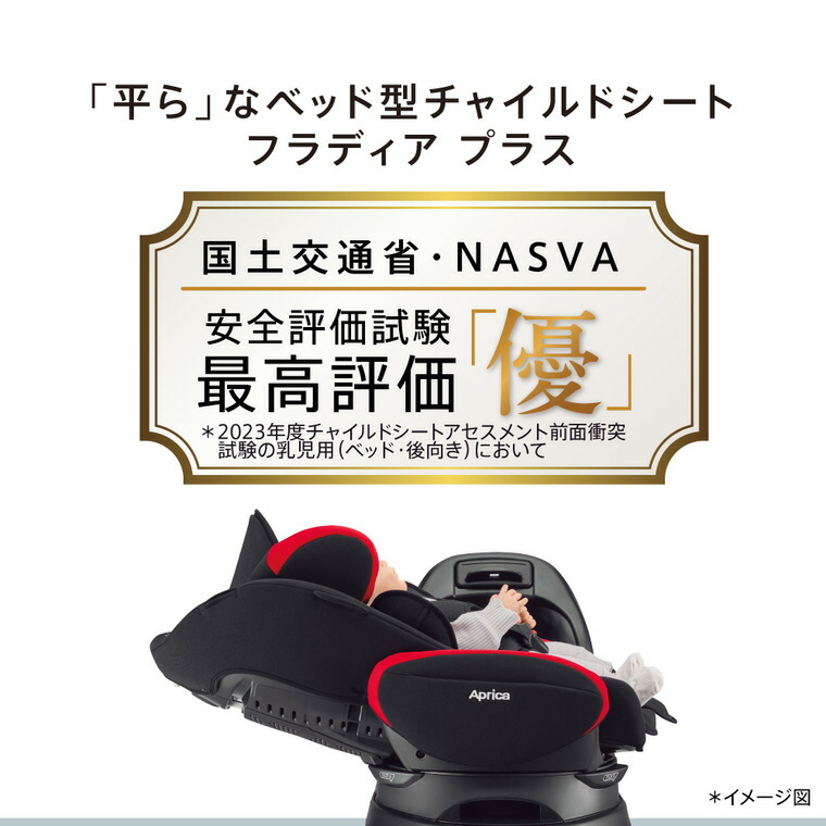 即納 チャイルドシート アップリカ フラディア プラス プレミアム アップリカ / ISOFIX 回転式 【R129適合 ISOFIX 新生児から使える】