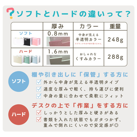 mitas A4 サイズ ドキュメントスタンド クリア TN-DMSD-CL