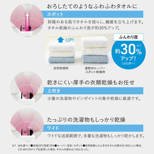 衣類乾燥除湿機 WHシリーズ クリスタルホワイト コロナ CD-WH1826(W)