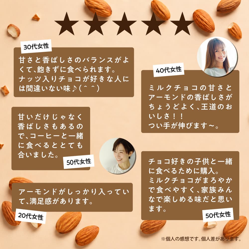 【予約受付】11/16～順次出荷 割れチョコ ミルクアーモンド 180g(常温・冷蔵)