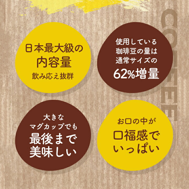 澤井珈琲 13gの飲み応え。マグカップで大満足なドリップパック 13g ドリップコーヒー クラシック ヨーロピアン 150袋