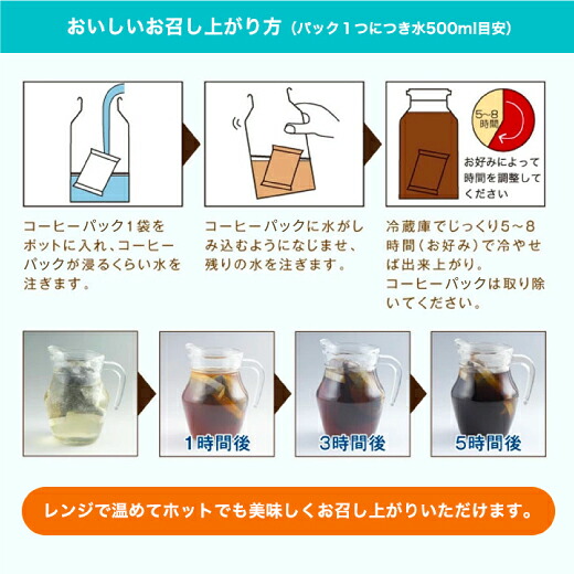 澤井珈琲 コスパ抜群のコールドブリュー アイスコーヒーパック ハローブレンド 10パック×2袋 60杯分