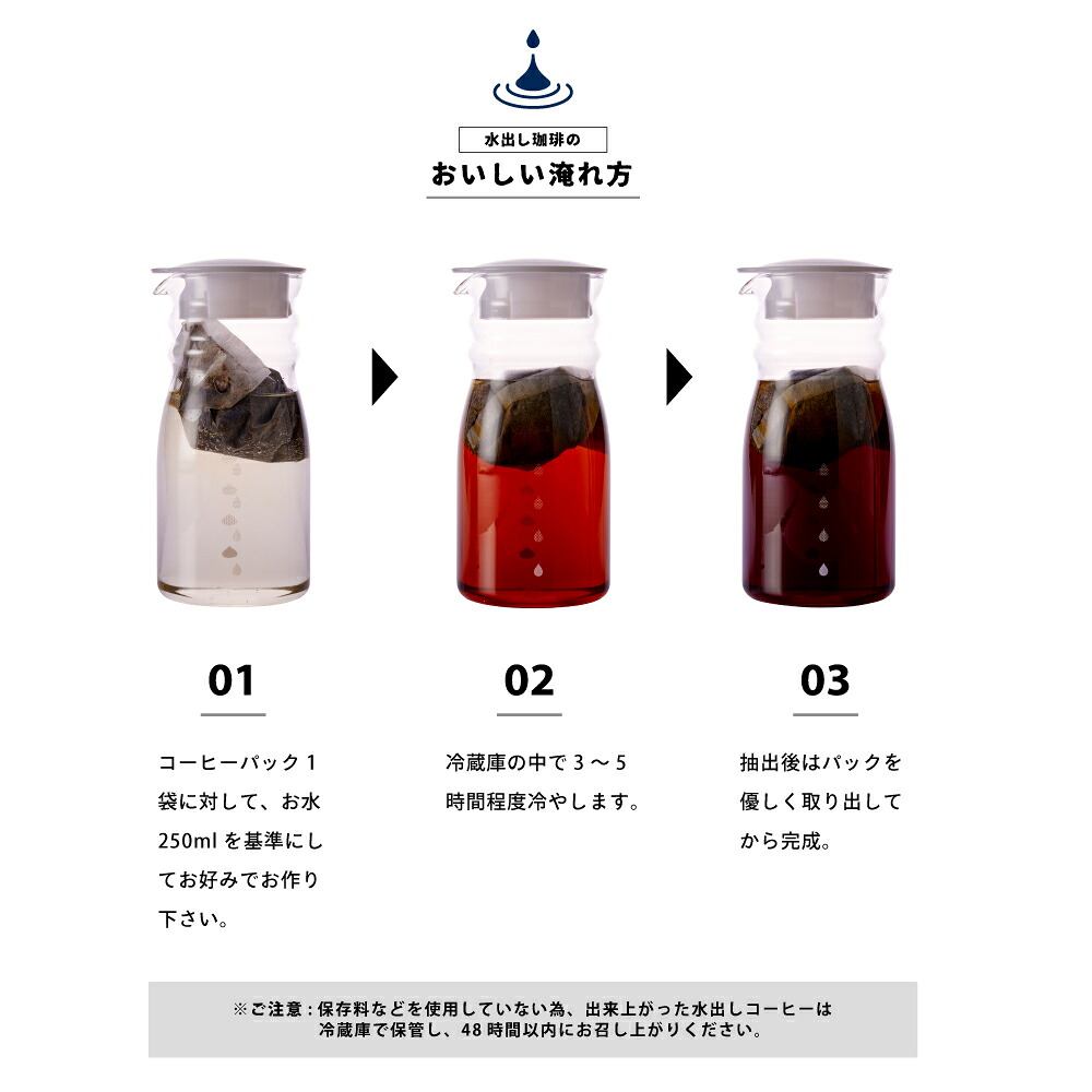 澤井珈琲 すぐ出来る！700mlポットと個包装25袋の水出しコーヒー体験 コールドブリュー コーヒーパック 25袋 ハリオ FP-7-TW ポット付き