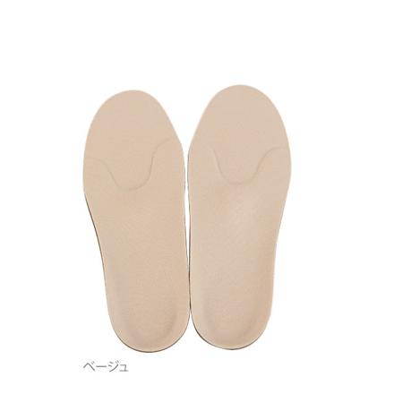 インソールプロ inSoLe PRO 中足骨頭部痛対策 インソール 中足骨頭部痛 婦人用M（23.0～23.5cM）