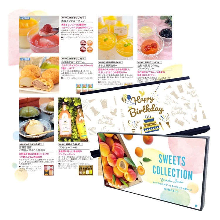 誕生日デザイン