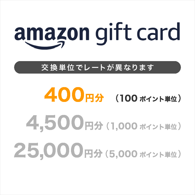 Amazon ギフト 券 22年度版 Amazonギフト券とは 種類から使い方まで総まとめ Stg Origin Aegpresents Com