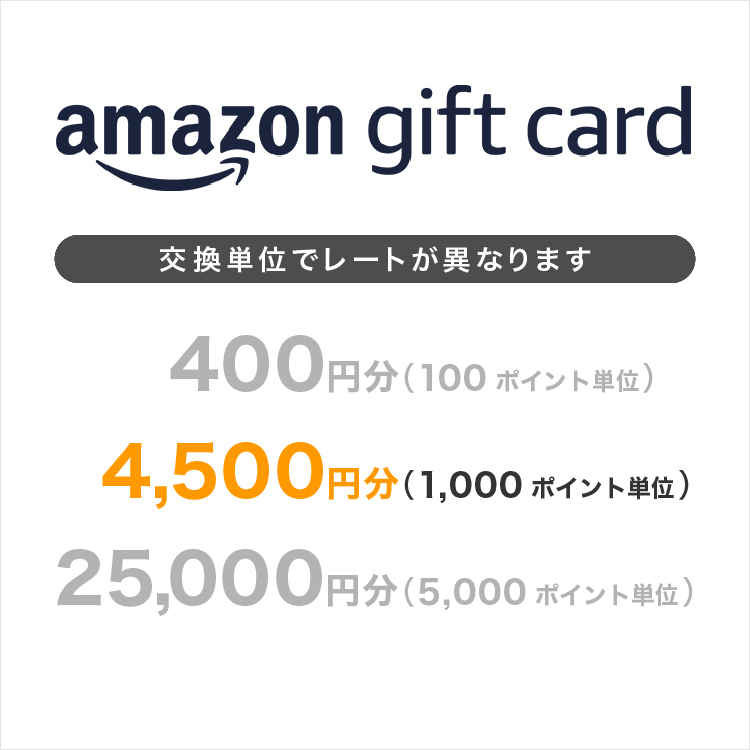 Amazonギフトカード4,500円分
