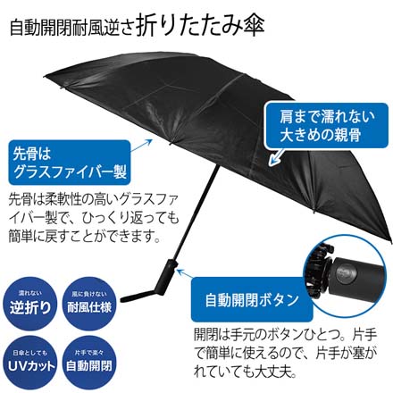 折りたたみ傘 晴雨兼用 自動開閉 濡れない 逆折り