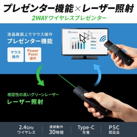 サンワサプライ 2WAYプレゼンター（グリーンレーザー・マウス操作対応・タイマー機能付き） MA-WPR17BK ブラック