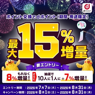 dポイント450ポイント【要エントリー8/1～8/31 最大15％増量キャンペーン】 ※2口以上から受付