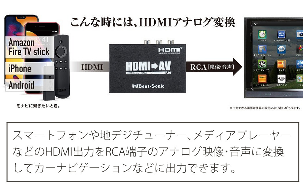 ビートソニック　インターフェースアダプター　HDMIからRCA IF36