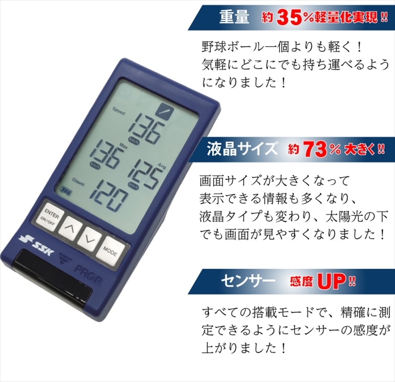 マルチスピードテスター Ⅲ