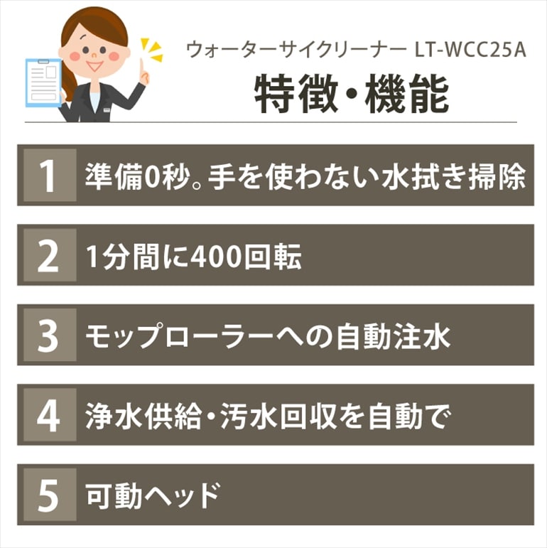 替えモップ 3組セット LTMs ウォーターサイクリーナー 水拭き掃除機 LT