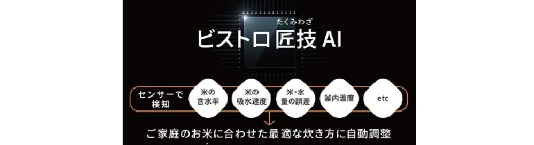 パナソニック 可変圧力IHジャー炊飯器 5.5合 SR-V10BA-K ブラック