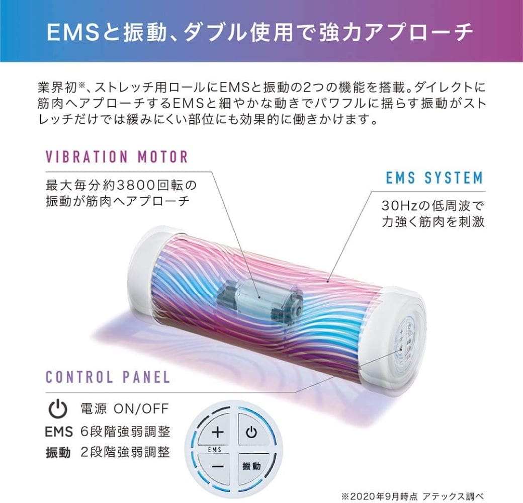 ルルドスタイル EMSパワーロール AX-FRL904｜永久不滅ポイント・UC