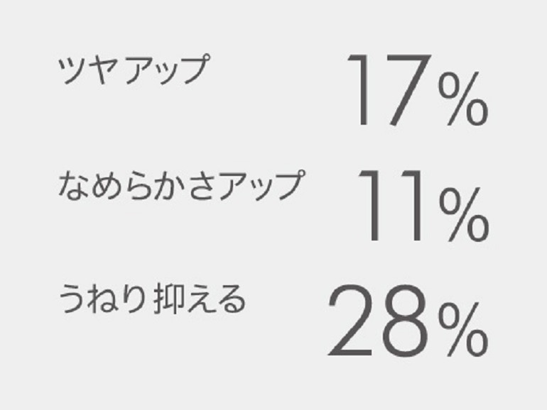 Dyson Supersonic Origin ヘアドライヤー HD08 ULF BBN ENT ブラック