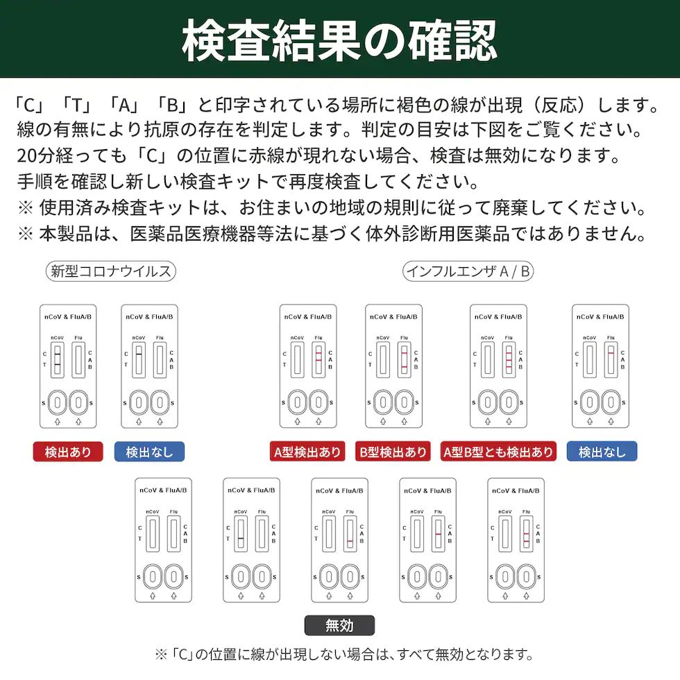 goldfieldstvet.edu.za - コロナインフルエンザA B抗原検査キット 価格比較