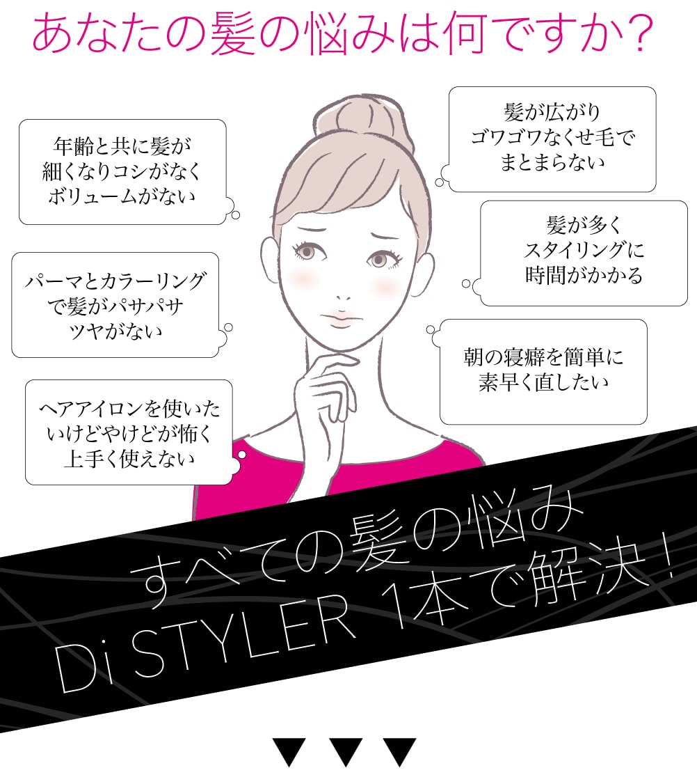 Di STYLER ブラシ型ヘアアイロンドライヤー KLH-D01｜永久不滅ポイント