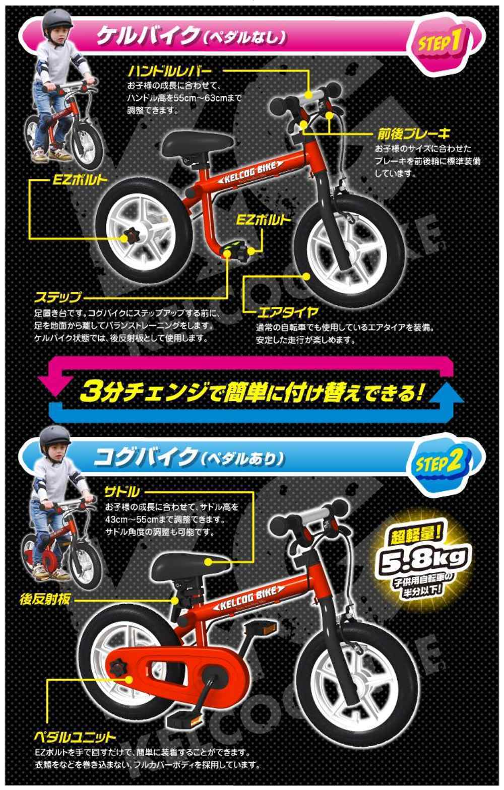 パターン TKクリエイト TKS81KS001 ケルコグバイク コアレッド 自転車