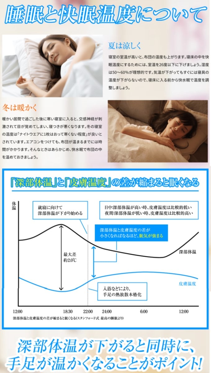 省エネ対応 オールシーズン温冷マット 快水眠 ダブルサイズ｜永久不滅