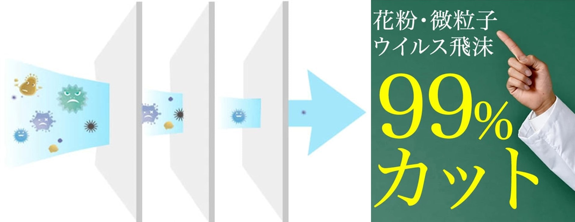 永久不滅ポイント交換の「STOREE SAISON（ストーリー セゾン）」｜極上ふんわりマスク ふつうサイズ 30枚入 x 3箱 ホーム・インテリア