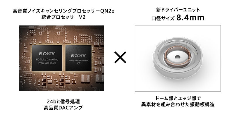 ソニー WF-1000XM5 ワイヤレスノイズキャンセリングイヤホン プラチナ