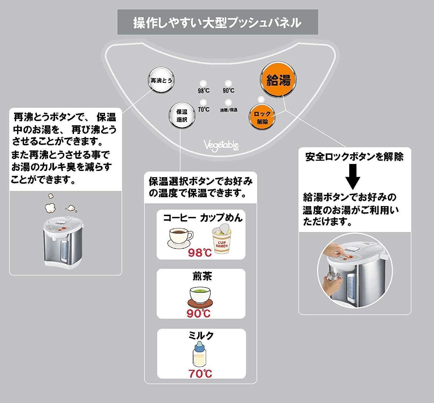 ベジタブル Vegetable 電動給湯ポット 2.2L GD-UP220｜永久不滅