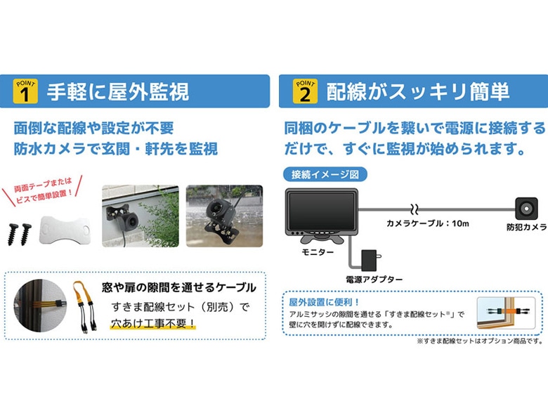 7インチ LCD窓越し防犯カメラセット｜永久不滅ポイント・UCポイント