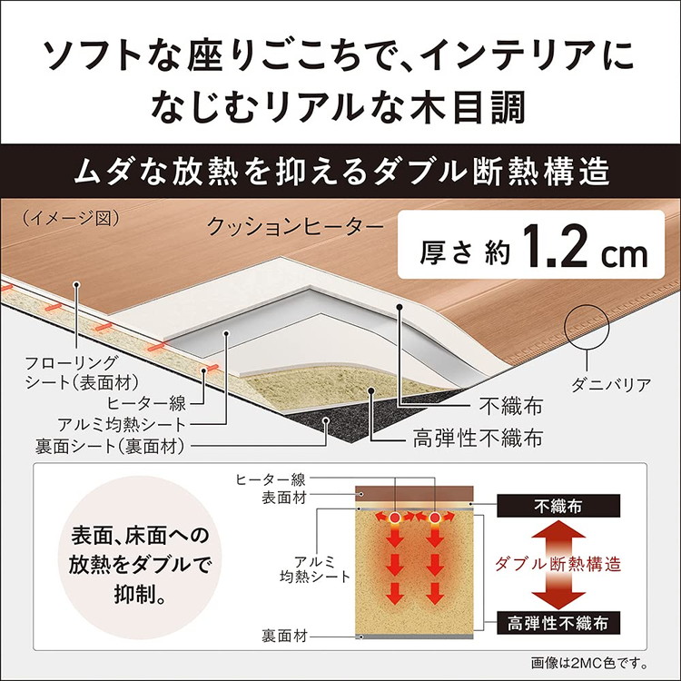 Panasonic パナソニック かんたん床暖 電気カーペット フローリング ...