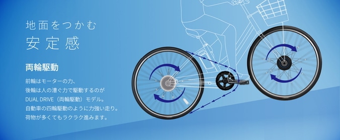 ブリヂストン 電動自転車 26インチ 2022年モデルステップクルーズe