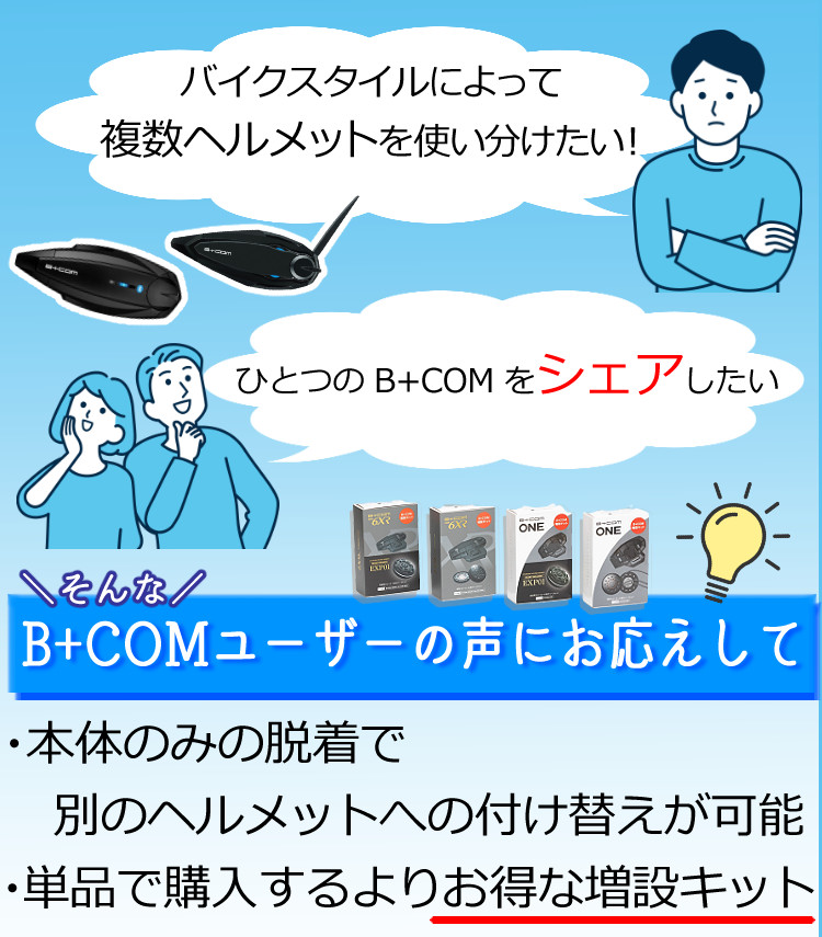 サインハウス ビーコムワン用 増設キット EXP01 スピーカー & 取付ベース 00082576