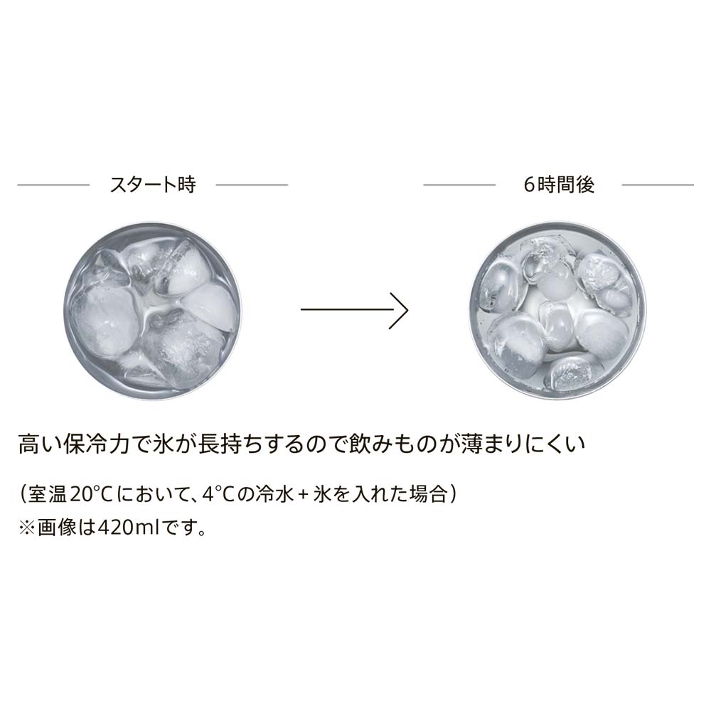 サーモス alfi FARBE 真空断熱タンブラー 0.34L クールグレー AFDD-340