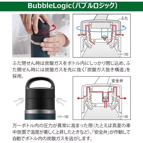 タイガー 真空断熱炭酸ボトル 360ml イーグレットホワイト MKB-T036WK