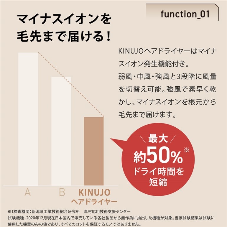 KINUJO マイナスイオンヘアドライヤー大風量 軽量 遠赤外線 コンパクト