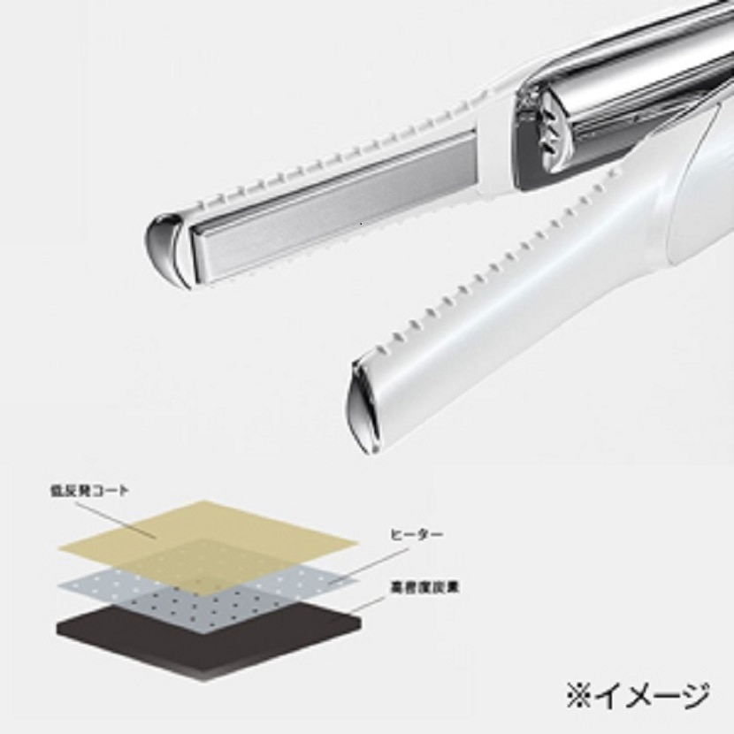 MTG ReFa BEAUTECH FINGER IRON ヘアアイロン ホワイト RE-AI02A 当店