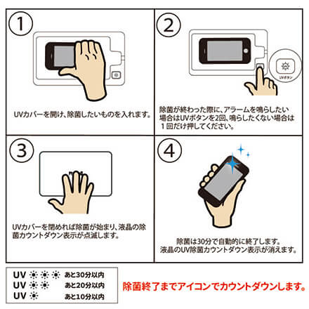 アデッソ Phosh フォッシュ ワイヤレス充電+USB充電モデル PS-01 ネイビー