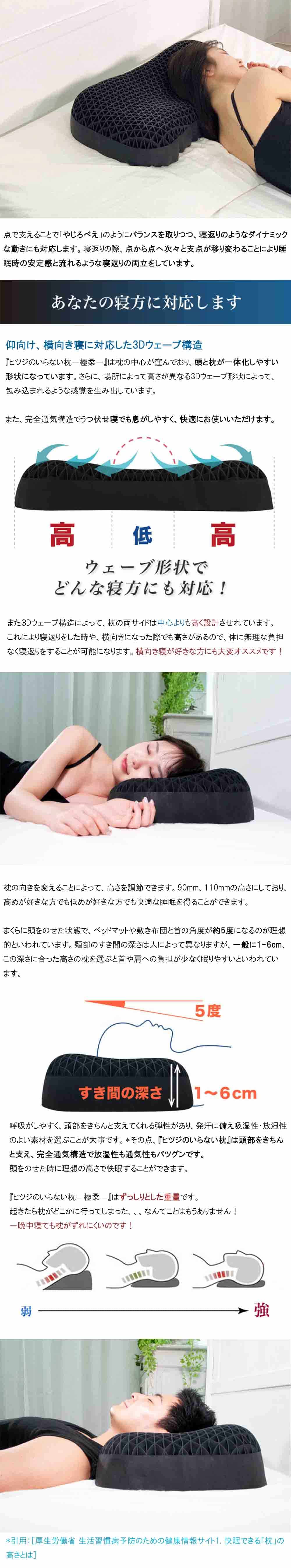 太陽 ヒツジのいらない枕 -極柔- ブラック ビックサイズ HTG-001｜永久