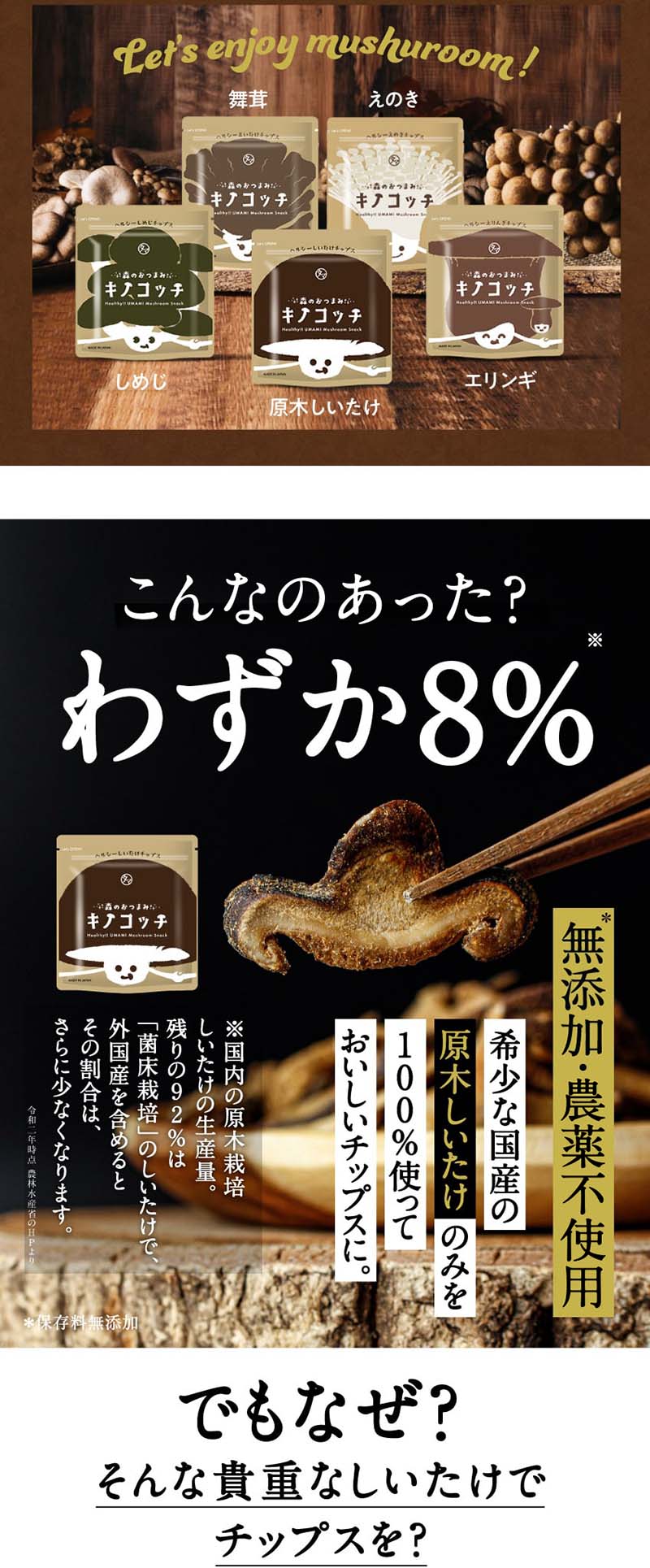 タマチャンショップ キノコッチ 全種類セット えのき・えりんぎ・しめじ・しいたけ・まいたけ(30g)