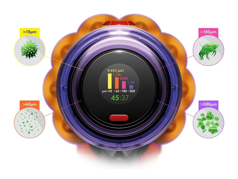 Dyson V12 Detect Slim Complete SV30 ABL2｜永久不滅ポイント・UC