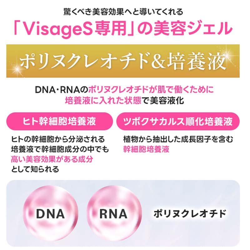 ルクセアヴィサージュS LUXCEAR Visage S EMS 高周波美顔器｜永久不滅