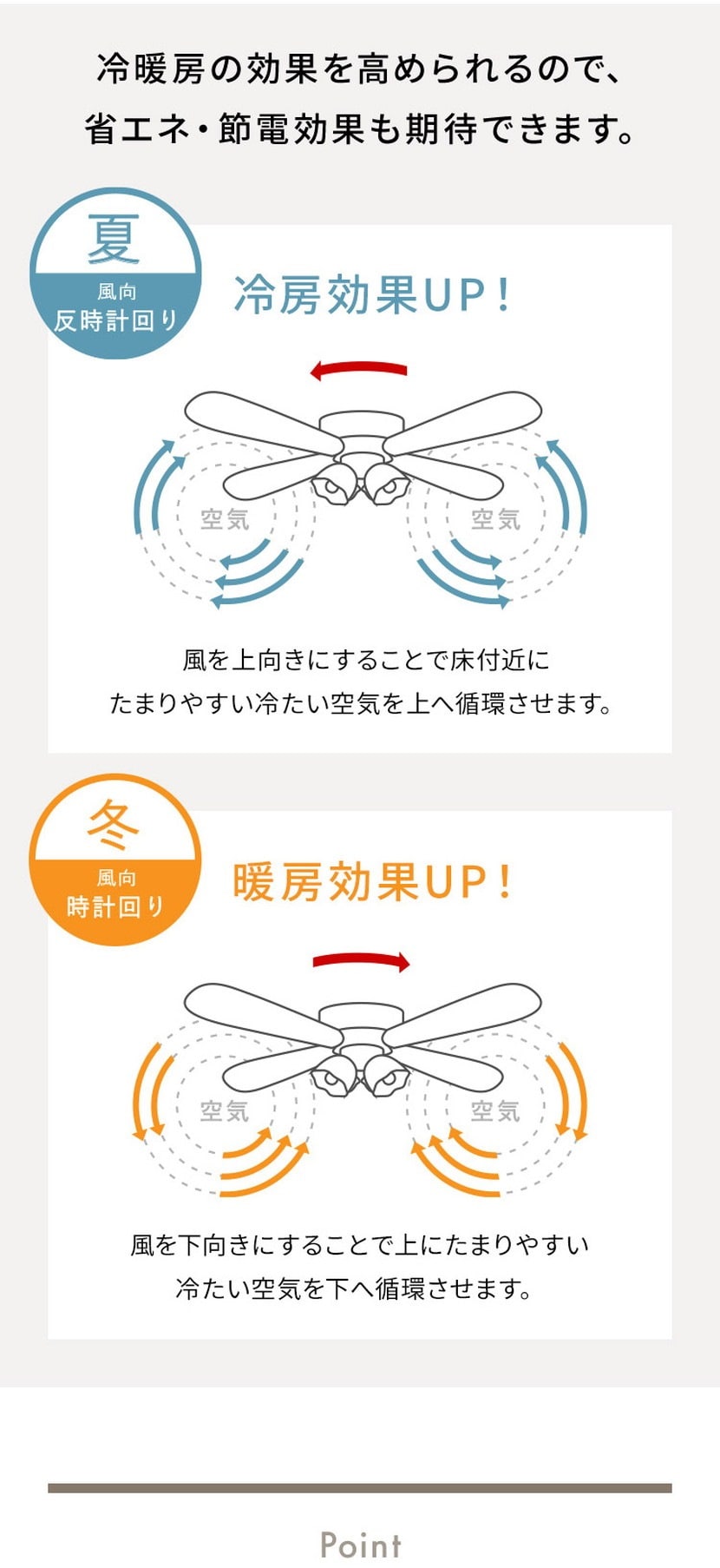 シーリングファンライト プライウッド 42インチ リモコン付 LED対応