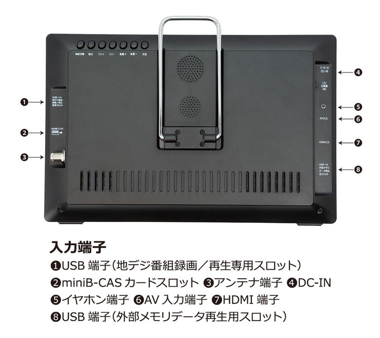 録画機能付きポータブル液晶テレビ - テレビ