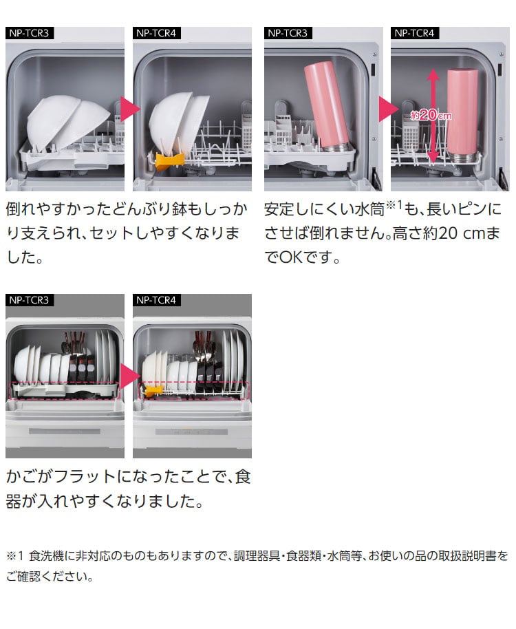 パナソニック 食器洗い乾燥機 NP-TCR4-W 水切りかごサイズ コンパクト